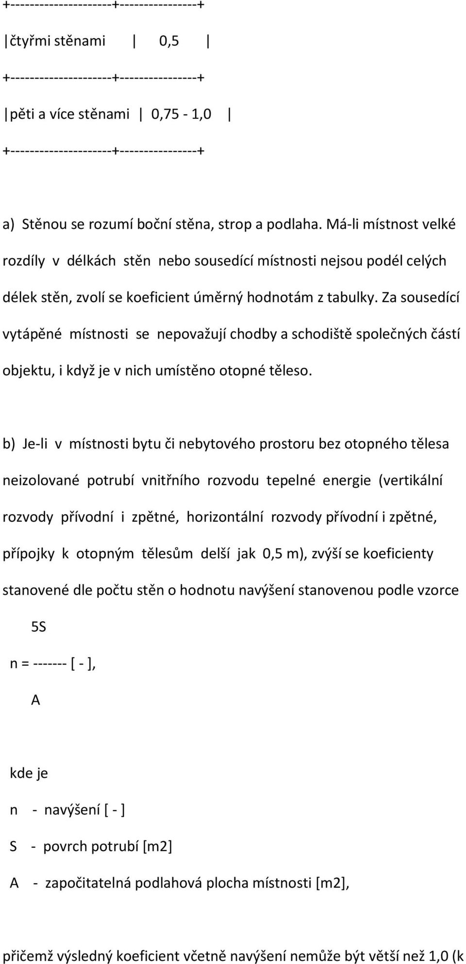 Za sousedící vytápěné místnosti se nepovažují chodby a schodiště společných částí objektu, i když je v nich umístěno otopné těleso.