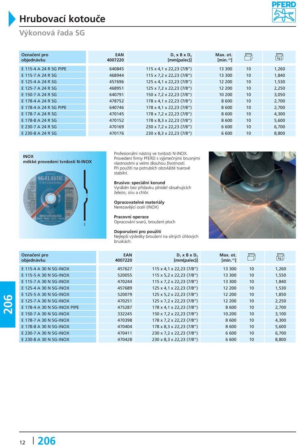 SG 478752 178 x 4,1 x 22,23 (7/8 ) 8 600 10 2,700 E 178-4 A 24 R SG PIPE 640746 178 x 4,1 x 22,23 (7/8 ) 8 600 10 2,700 E 178-7 A 24 R SG 470145 178 x 7,2 x 22,23 (7/8 ) 8 600 10 4,300 E 178-8 A 24 R