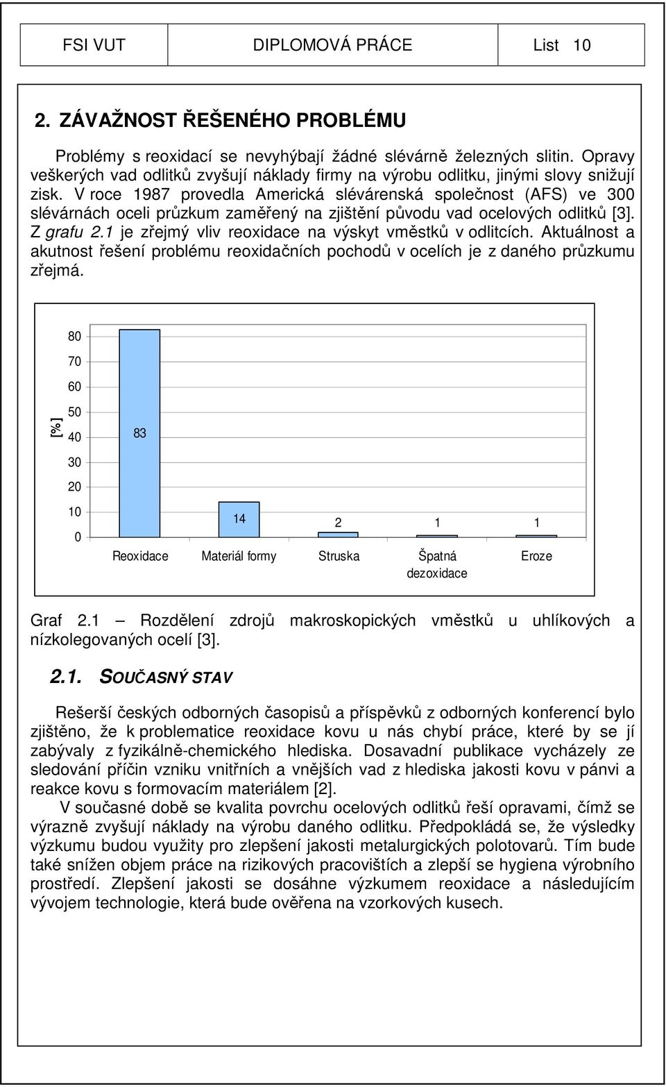V roce 1987 provedla Americká slévárenská společnost (AFS) ve 300 slévárnách oceli průzkum zaměřený na zjištění původu vad ocelových odlitků [3]. Z grafu 2.