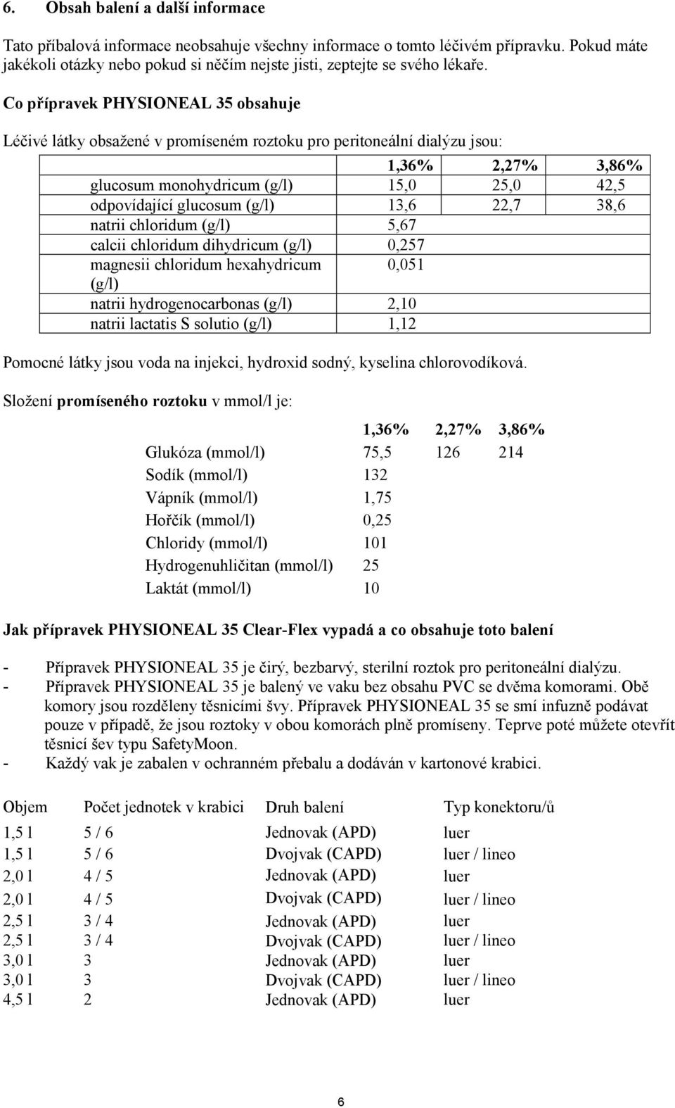 Co přípravek PHYSIONEAL 35 obsahuje Léčivé látky obsažené v promíseném roztoku pro peritoneální dialýzu jsou: 1,36% 2,27% 3,86% glucosum monohydricum (g/l) 15,0 25,0 42,5 odpovídající glucosum (g/l)