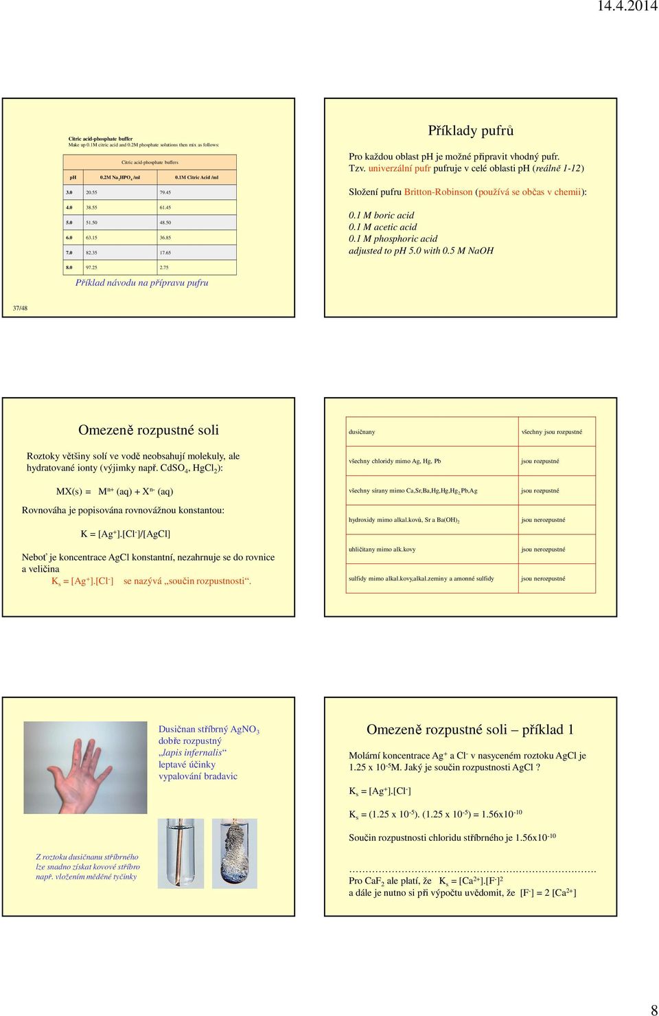 univerzální pufr pufruje v celé oblasti ph (reálně 1-12) Složení pufru Britton-Robinson (používá se občas v chemii): 0.1 M boric acid 0.1 M acetic acid 0.1 M phosphoric acid adjusted to ph 5.0 with 0.