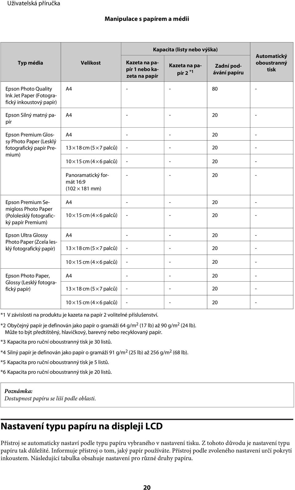 palců) - - 20-10 15 cm (4 6 palců) - - 20 - Panoramatický formát 16:9 (102 181 mm) - - 20 - Epson Premium Semigloss Photo Paper (Pololesklý fotografický papír Premium) Epson Ultra Glossy Photo Paper