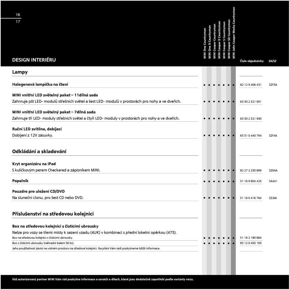 " " " " " " " 63 30 2 321 991 MINI vnit%ní LED sv$teln' paket 7dílná sada Zahrnuje t%i LED moduly st%e'ních sv&tel a $ty%i LED moduly v  " " " " " " " 63 30 2 321 990 Ru#ní LED svítilna, dobíjecí