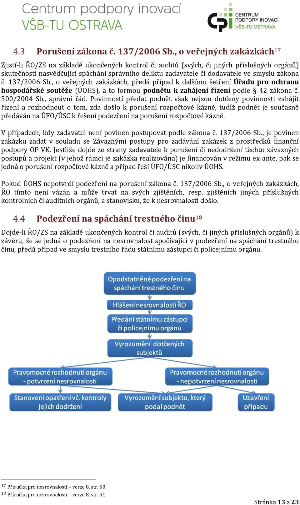 ve smyslu zákona č. 137/2006 Sb., o veřejných zakázkách, předá případ k dalšímu šetření Úřadu pro ochranu hospodářské soutěže (ÚOHS), a to formou podnětu k zahájení řízení podle 42 zákona č.