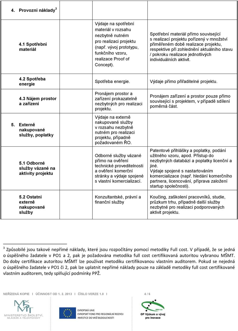 individuálních aktivit. 4.2 Spotřeba energie 4.3 Nájem prostor a zařízení 5. Externě nakupované služby, poplatky 5.1 Odborné služby vázané na aktivity projektu 5.