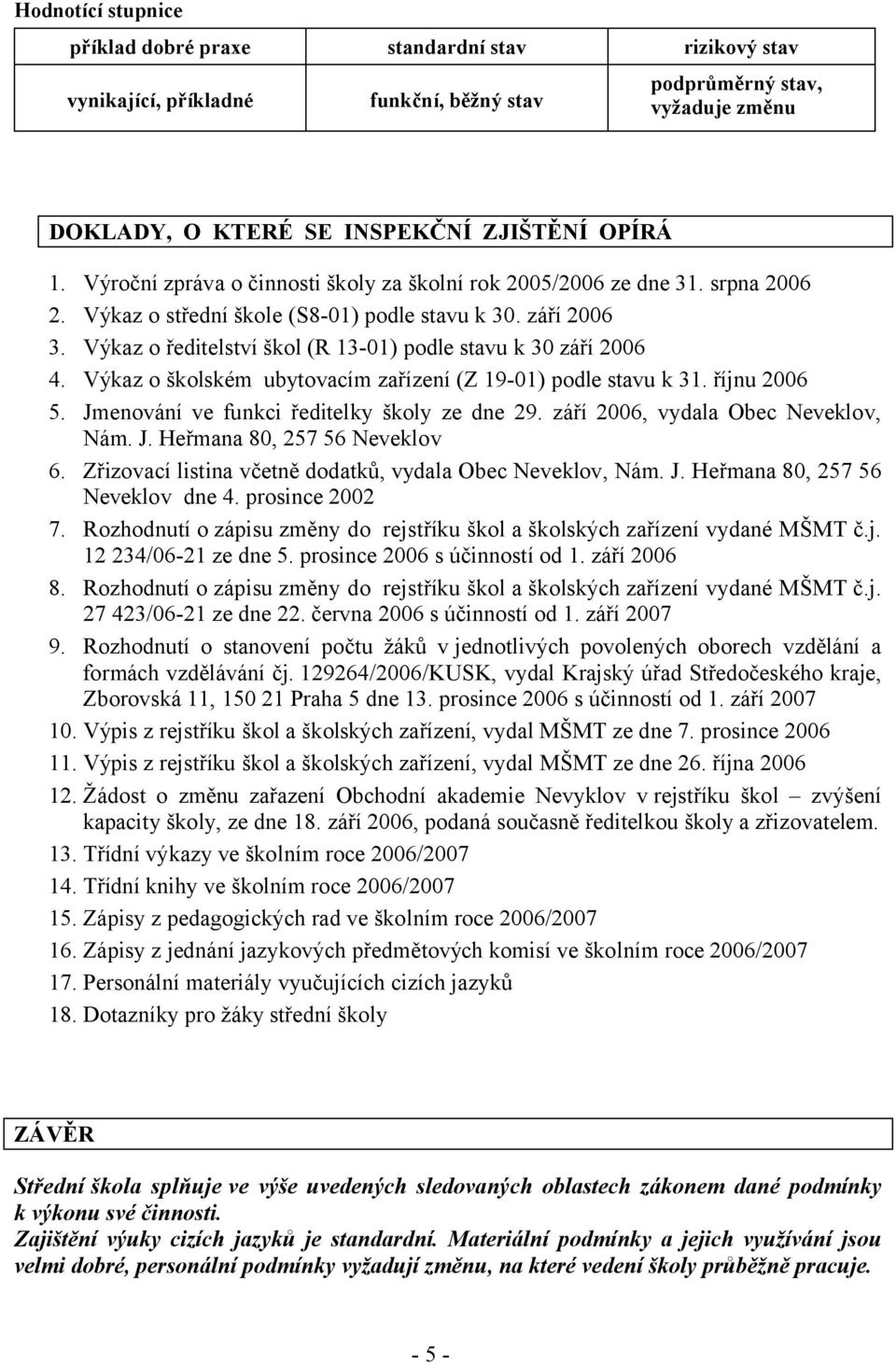 Výkaz o ředitelství škol (R 13-01) podle stavu k 30 září 2006 4. Výkaz o školském ubytovacím zařízení (Z 19-01) podle stavu k 31. říjnu 2006 5. Jmenování ve funkci ředitelky školy ze dne 29.