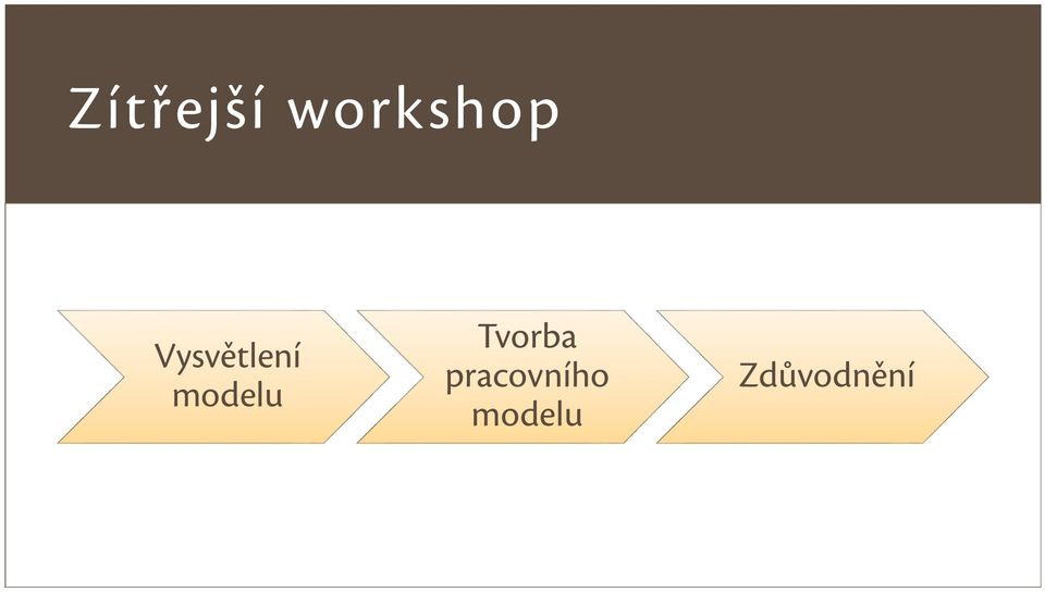 Tvorba pracovního