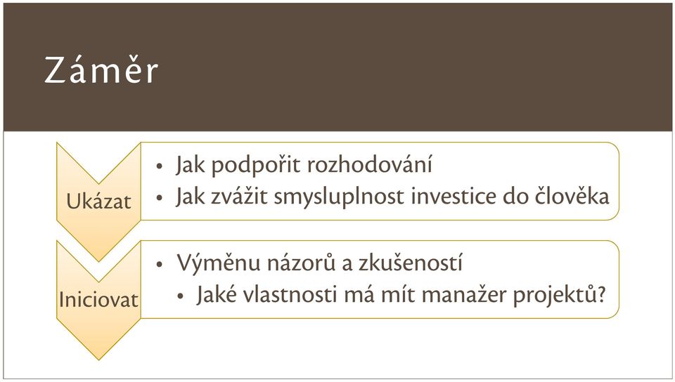 investice do člověka Výměnu názorů a