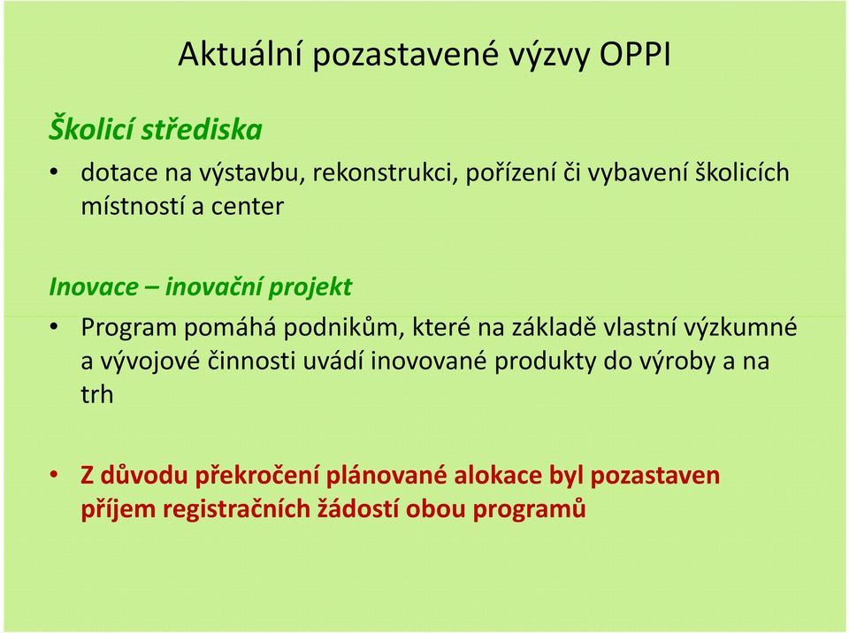 které na základě vlastní výzkumné a vývojové činnosti uvádí inovované produkty do výroby a na