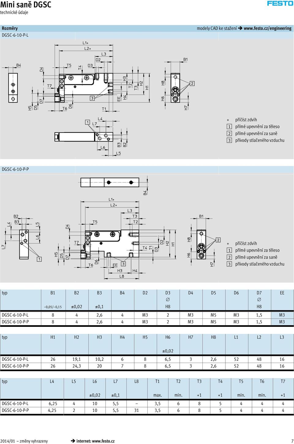přívody stlačeného vzduchu typ B1 0,05/ 0,15 B2 ±0,02 B3 ±0,1 B4 D2 D3 H8 D4 D5 D6 D7 H8 EE DGSC-6-10-P-L 8 4 2,6 4 M3 2 M3 M5 M3 1,5 M3 DGSC-6-10-P-P 8 4 2,6 4 M3 2 M3 M5 M3 1,5 M3 typ H1 H2 H3 H4