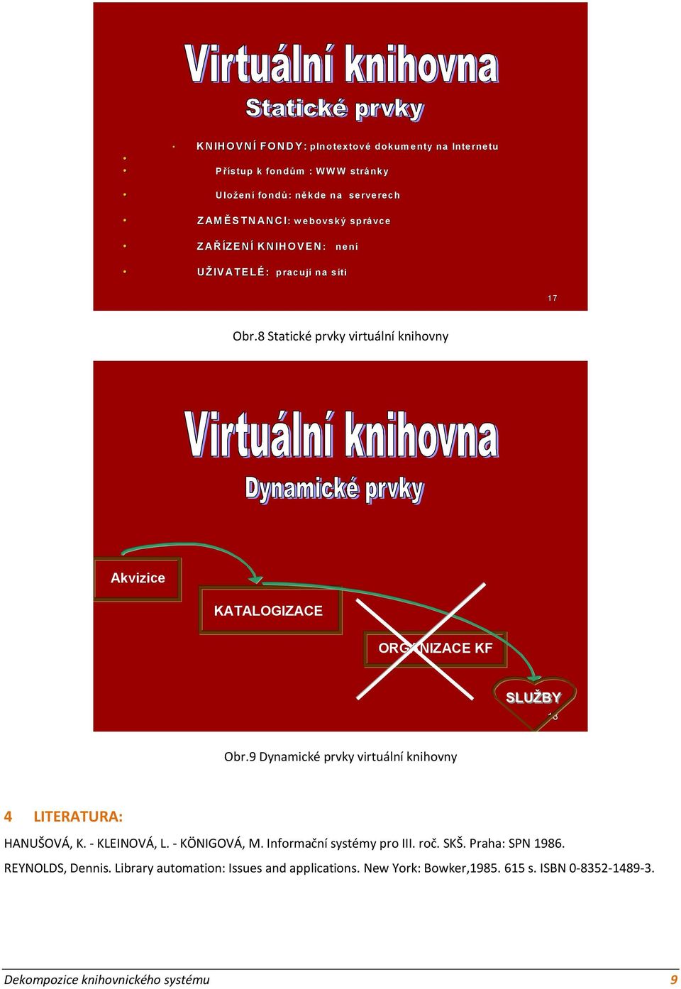 9 Dynamické prvky virtuální knihovny 4 LITERATURA: HANUŠOVÁ, K. - KLEINOVÁ, L. - KÖNIGOVÁ, M. Informační systémy pro III. roč. SKŠ. Praha: SPN 1986.