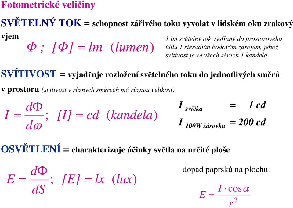 světelného toku do jednotlivých směrů v prostoru (svítivost v různých směrech má různou velikost) dφ I = ; [I] = cd ( kandela) d ω I svíčka =