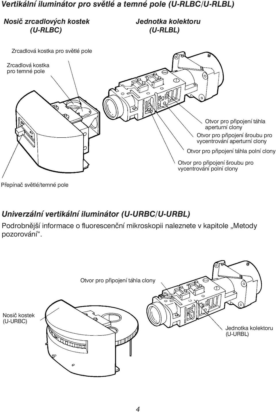 táhla polní clony Otvor pro připojení šroubu pro vycentrování polní clony Přepínač světlé/temné pole Univerzální vertikální iluminátor (U-URBC/U-URBL)
