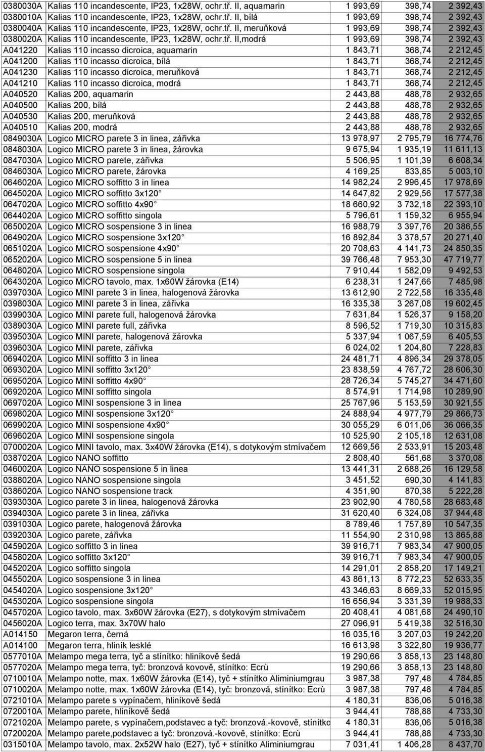 212,45 A041200 Kalias 110 incasso dicroica, bílá 1 843,71 368,74 2 212,45 A041230 Kalias 110 incasso dicroica, meruňková 1 843,71 368,74 2 212,45 A041210 Kalias 110 incasso dicroica, modrá 1 843,71