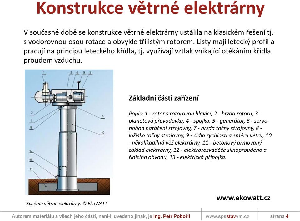 Základní části zařízení Popis: 1 - rotor s rotorovou hlavicí, 2 - brzda rotoru, 3 - planetová převodovka, 4 - spojka, 5 - generátor, 6 - servopohon natáčení strojovny, 7 - brzda točny