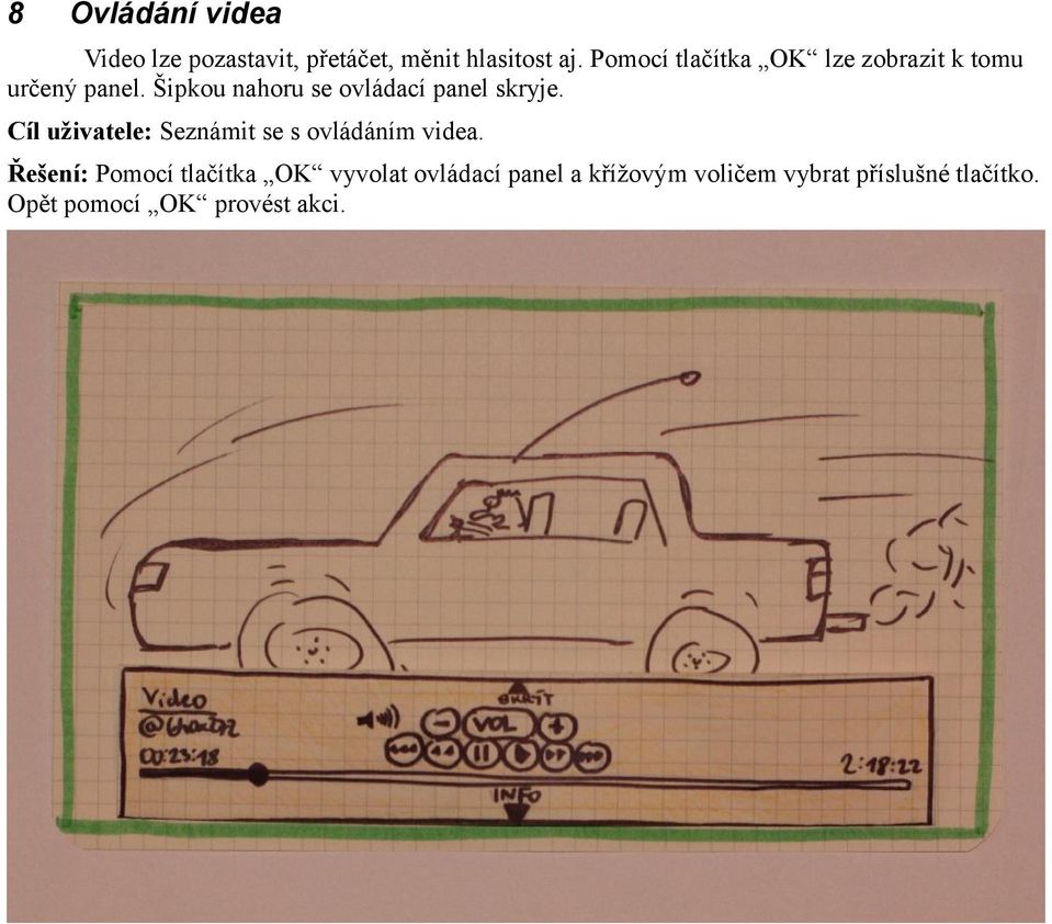 Šipkou nahoru se ovládací panel skryje.