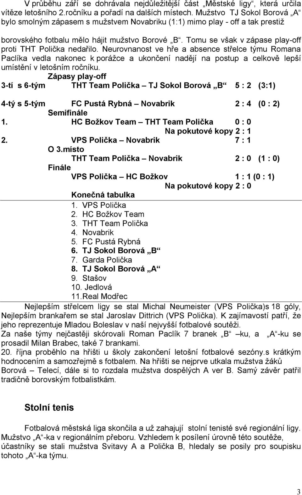 Tomu se však v zápase play-off proti THT Polička nedařilo.