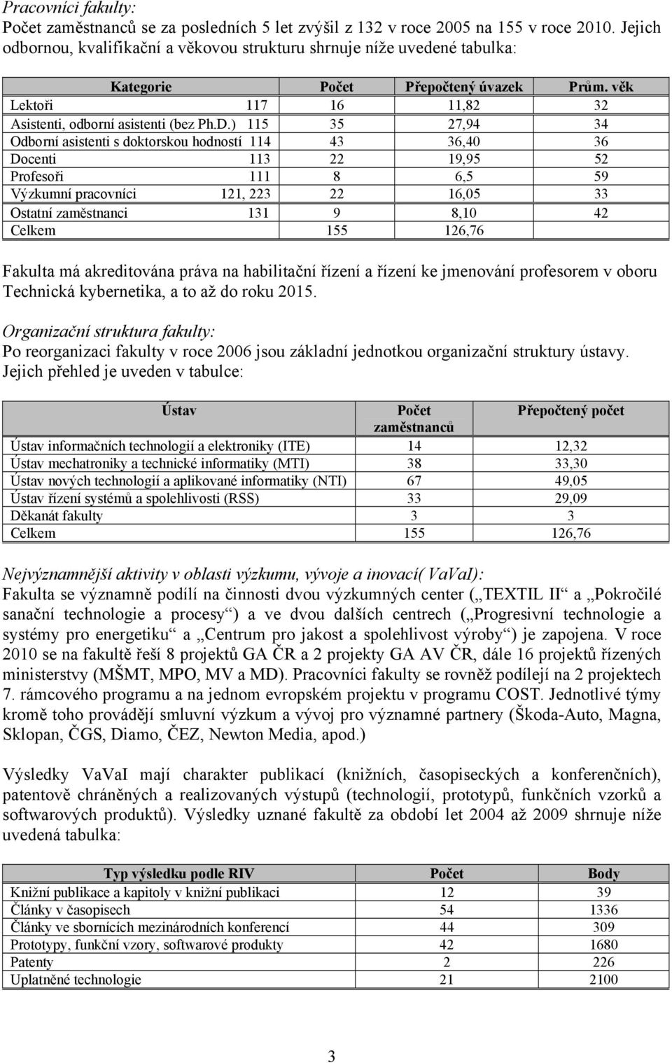 ) 115 35 27,94 34 Odborní asistenti s doktorskou hodností 114 43 36,40 36 Docenti 113 22 19,95 52 Profesoři 111 8 6,5 59 Výzkumní pracovníci 121, 223 22 16,05 33 Ostatní zaměstnanci 131 9 8,10 42