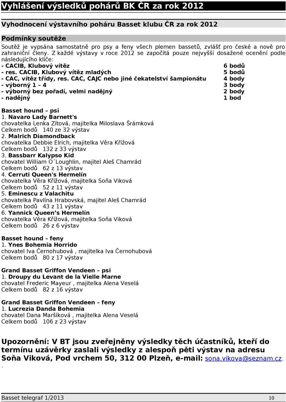 CACIB, Klubový vítěz mladých 5 bodů - CAC, vítěz třídy, res.