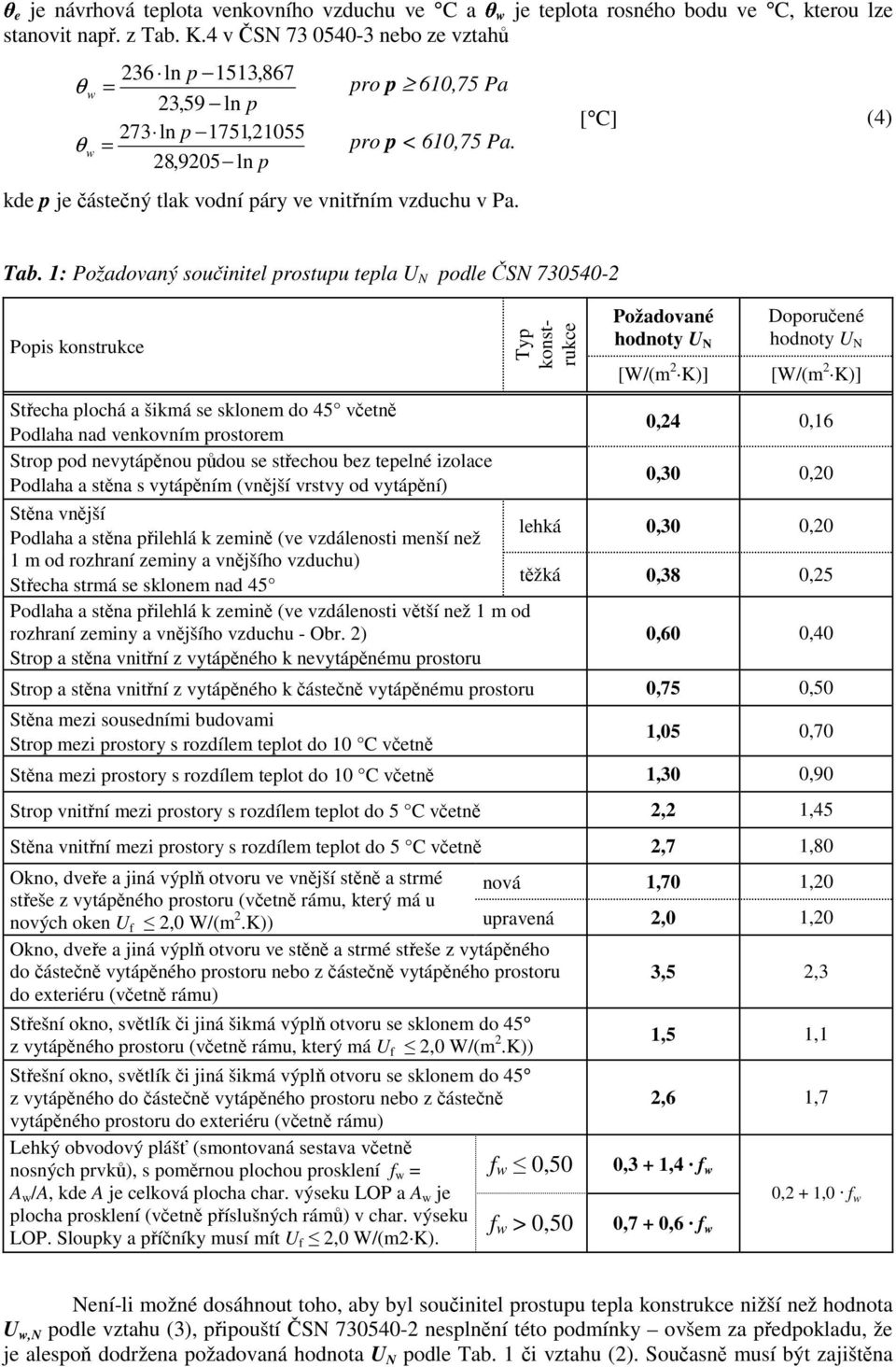 28,9205 ln p kde p je částečný tlak vodní páry ve vnitřním vzduchu v Pa. [ C] (4) Tab.