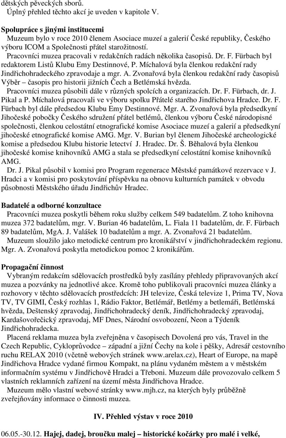 Pracovníci muzea pracovali v redakčních radách několika časopisů. Dr. F. Fürbach byl redaktorem Listů Klubu Emy Destinnové, P.