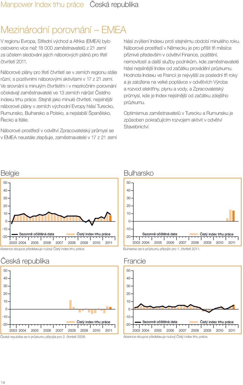 Ve srovnání s minulým čtvrtletím i v meziročním porovnání očekávají zaměstnavatelé ve 13 zemích nárůst Čistého indexu trhu práce.