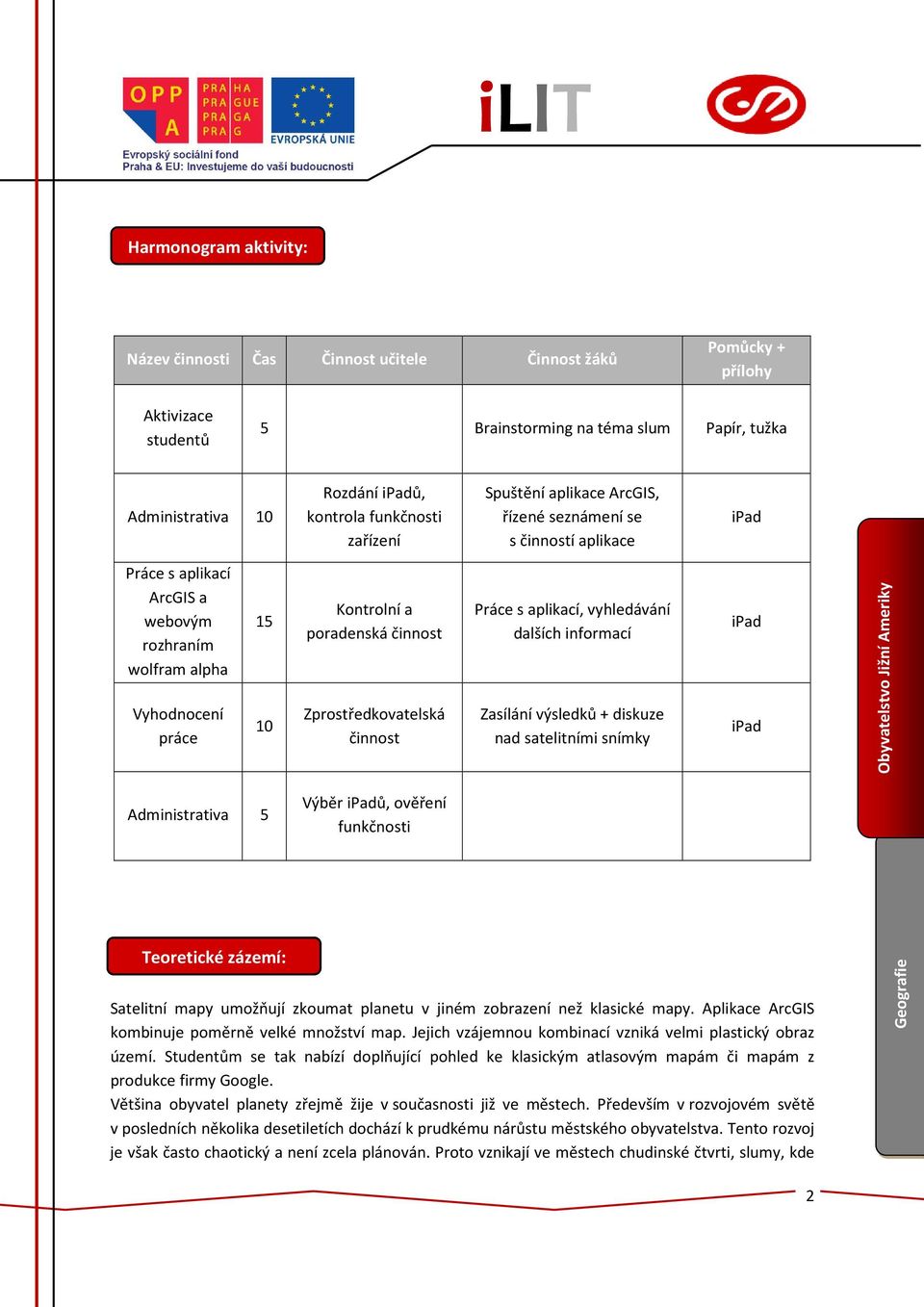 činnost Zprostředkovatelská činnost Práce s aplikací, vyhledávání dalších informací Zasílání výsledků + diskuze nad satelitními snímky ipad ipad Administrativa 5 Výběr ipadů, ověření funkčnosti