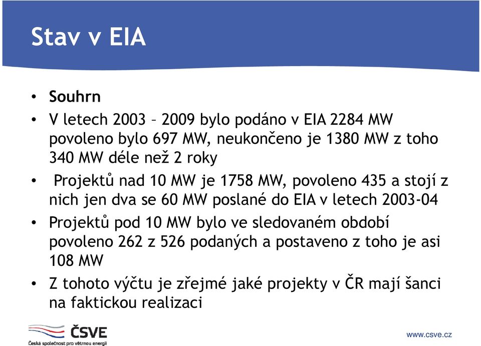 MW poslané do EIA v letech 2003-04 Projektů pod 10 MW bylo ve sledovaném období povoleno 262 z 526 podaných