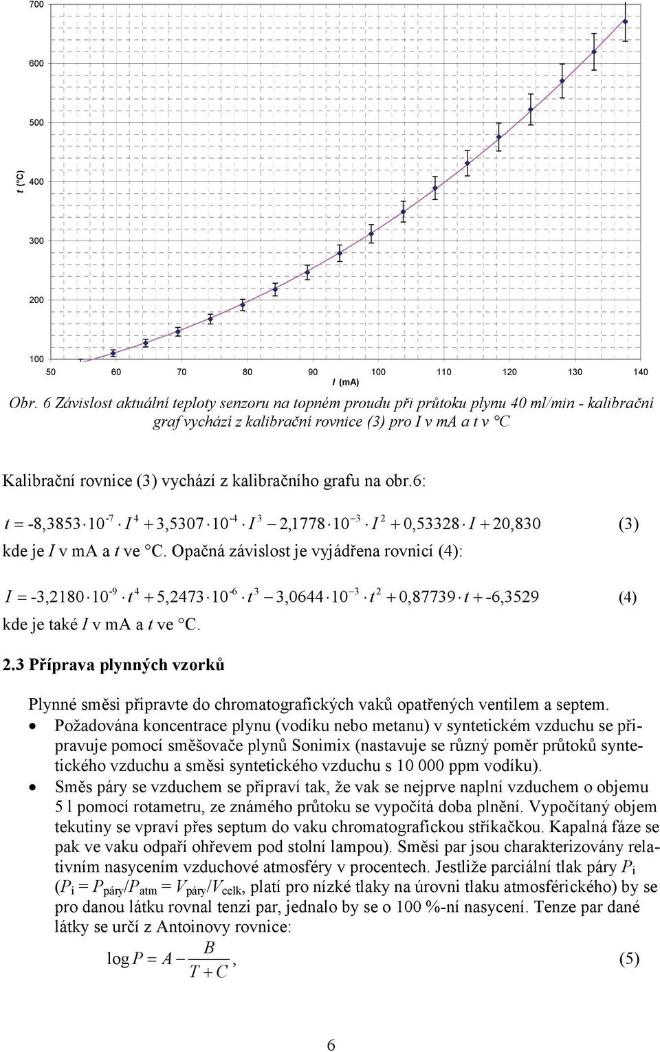 grafu na obr.6: -7 4-4 3 3 2 t = -8,3853 10 I + 3,5307 10 I 2,1778 10 I + 0,53328 I + 20,830 (3 kde je I v ma a t ve C.