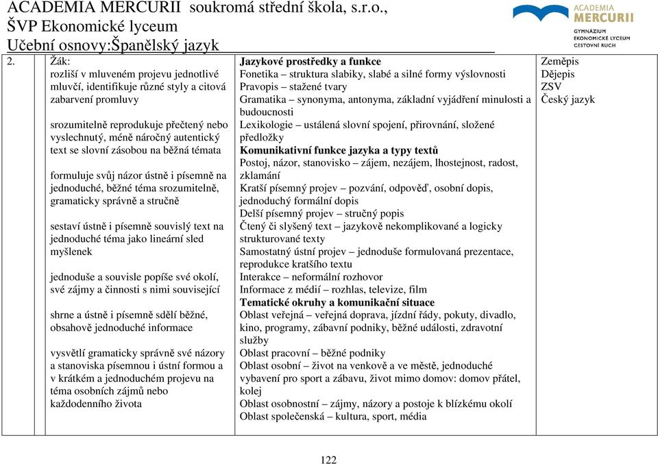 zásobou na běžná témata formuluje svůj názor ústně i písemně na jednoduché, běžné téma srozumitelně, gramaticky správně a stručně sestaví ústně i písemně souvislý text na jednoduché téma jako