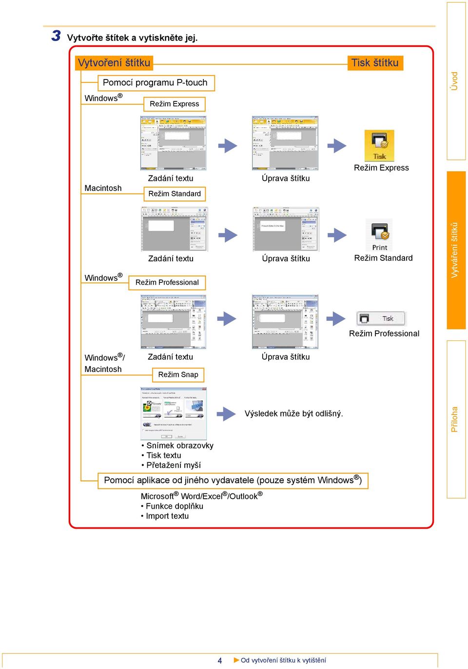 Express Windows Zadání textu Režim Professional Úprava štítku Režim Standard Režim Professional Windows / Macintosh Zadání textu Režim