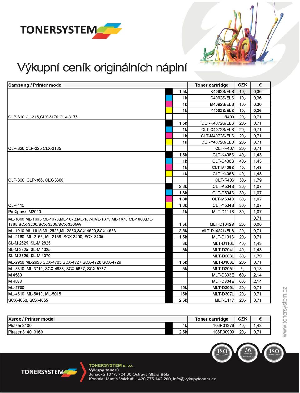 CLT-C406S 40,- 1,43 1k CLT-M406S 40,- 1,43 1k CLT-Y406S 40,- 1,43 CLT-R406 50,- 1,79 2,8k CLT-K504S 30,- 1,07 1,8k CLT-C504S 30,- 1,07 1,8k CLT-M504S 30,- 1,07 1,8k CLT-Y504S 30,- 1,07 ProXpress