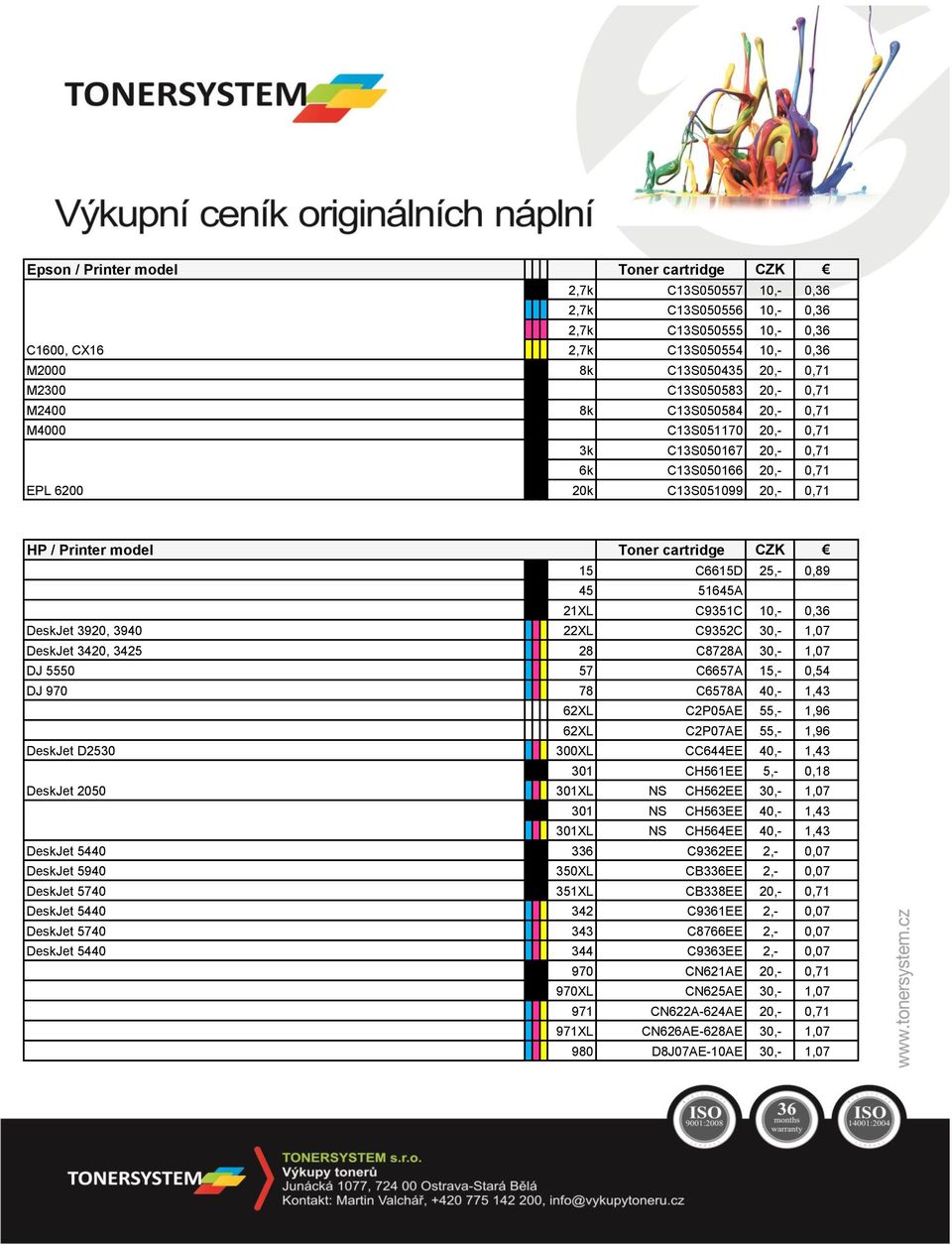 10,- 0,36 DeskJet 3920, 3940 22XL C9352C 30,- 1,07 DeskJet 3420, 3425 28 C8728A 30,- 1,07 DJ 5550 57 C6657A 15,- 0,54 DJ 970 78 C6578A 40,- 1,43 62XL C2P05AE 55,- 1,96 62XL C2P07AE 55,- 1,96 DeskJet