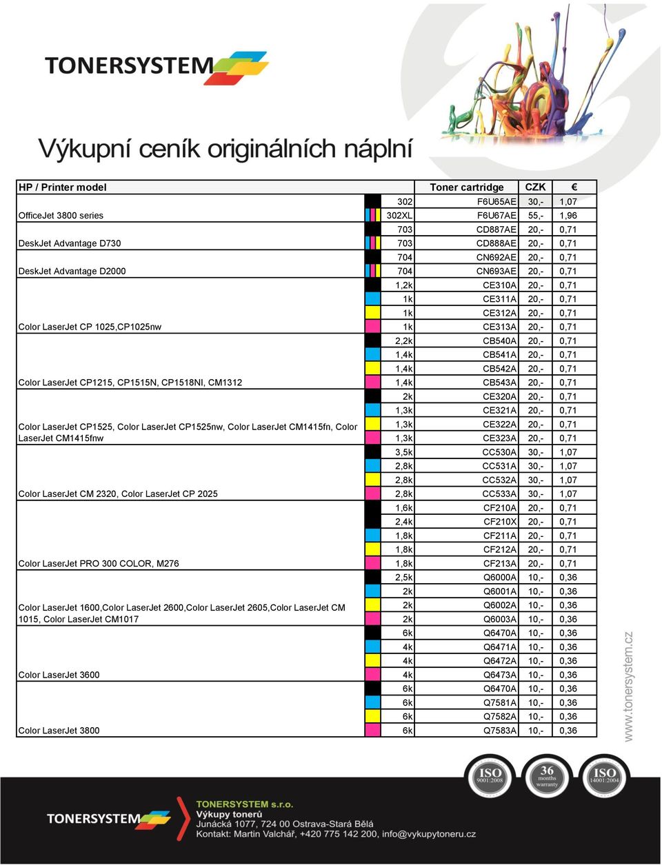 LaserJet 2605,Color LaserJet CM 1015, Color LaserJet CM1017 Color LaserJet 3600 Color LaserJet 3800 302 F6U65AE 30,- 1,07 302XL F6U67AE 55,- 1,96 703 CD887AE 20,- 0,71 703 CD888AE 20,- 0,71 704