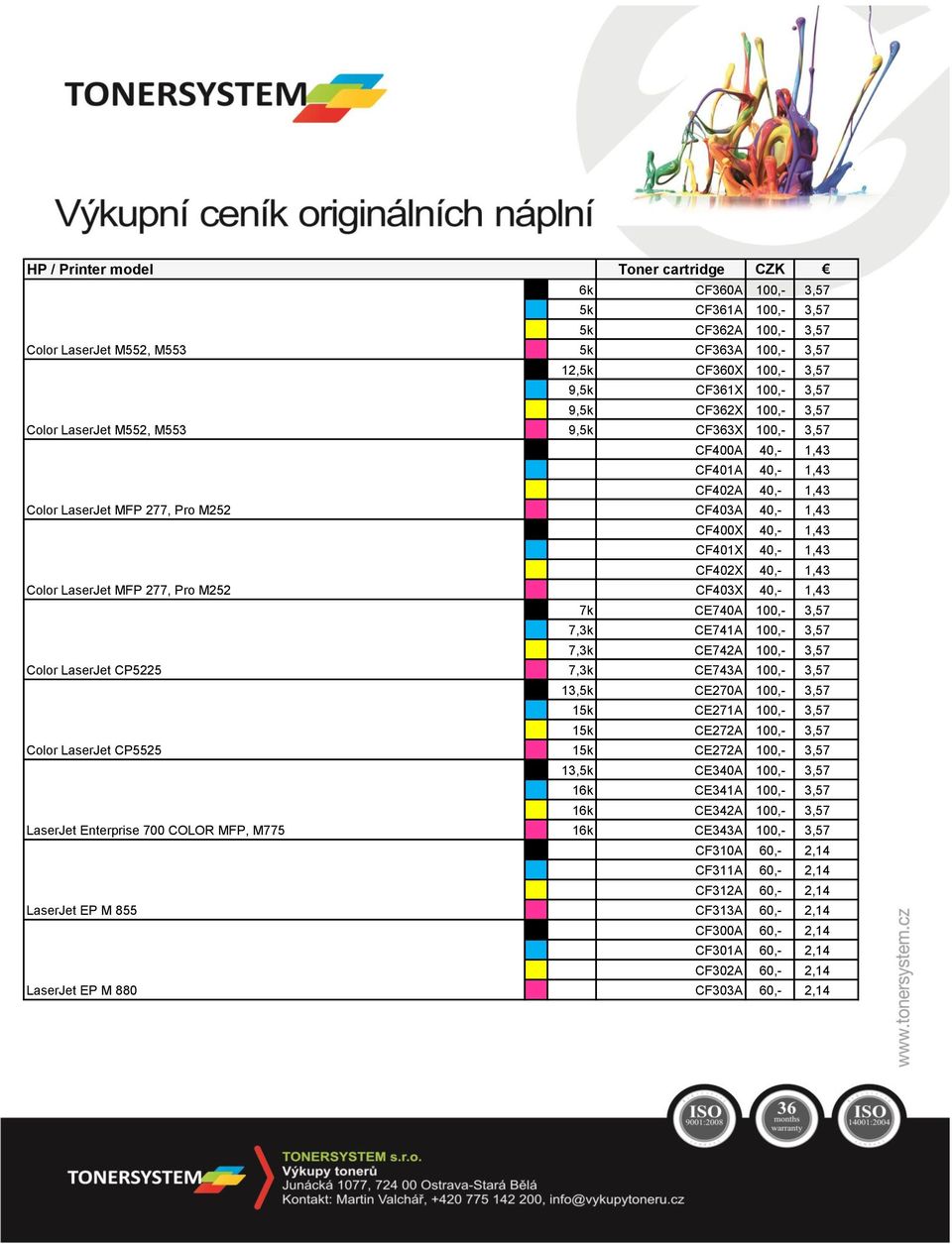 9,5k CF362X 100,- 3,57 9,5k CF363X 100,- 3,57 CF400A 40,- 1,43 CF401A 40,- 1,43 CF402A 40,- 1,43 CF403A 40,- 1,43 CF400X 40,- 1,43 CF401X 40,- 1,43 CF402X 40,- 1,43 CF403X 40,- 1,43 7k CE740A 100,-