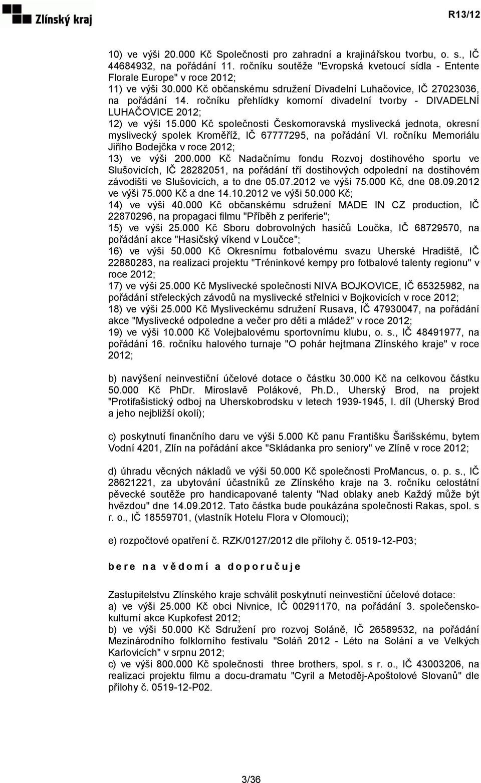 ročníku přehlídky komorní divadelní tvorby - DIVADELNÍ LUHAČOVICE 2012; 12) ve výši 15.