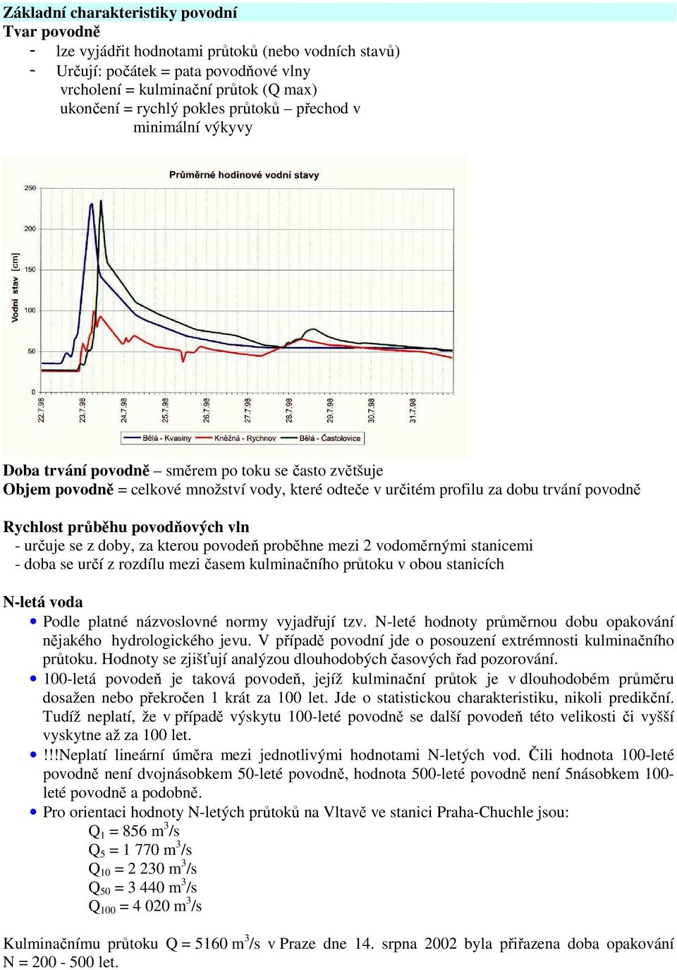 průběhu povodňových vln - určuje se z doby, za kterou povodeň proběhne mezi 2 vodoměrnými stanicemi - doba se určí z rozdílu mezi časem kulminačního průtoku v obou stanicích N-letá voda Podle platné