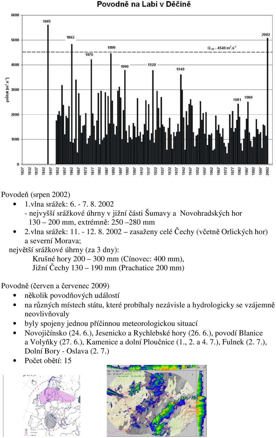 2002 zasaženy celé Čechy (včetně Orlických hor) a severní Morava; největší srážkové úhrny (za 3 dny): Krušné hory 200 300 mm (Cínovec: 400 mm), Jižní Čechy 130 190 mm (Prachatice 200 mm)