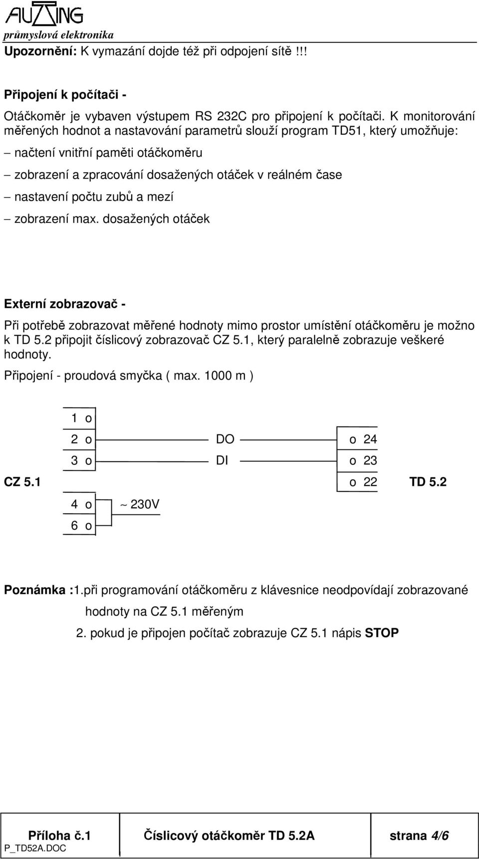 zubů a mezí zobrazení max. dosažených otáček Externí zobrazovač - Při potřebě zobrazovat měřené hodnoty mimo prostor umístění otáčkoměru je možno k TD 5.2 připojit číslicový zobrazovač CZ 5.