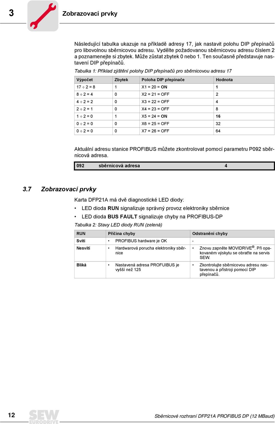 Tabulka 1: Příklad zjištění polohy DIP přepínačů pro sběrnicovou adresu 17 Výpočet Zbytek Poloha DIP přepínače Hodnota 17 2 = 8 1 X1 = 20 = ON 1 8 2 = 4 0 X2 = 21 = OFF 2 4 2 = 2 0 X3 = 22 = OFF 4 2