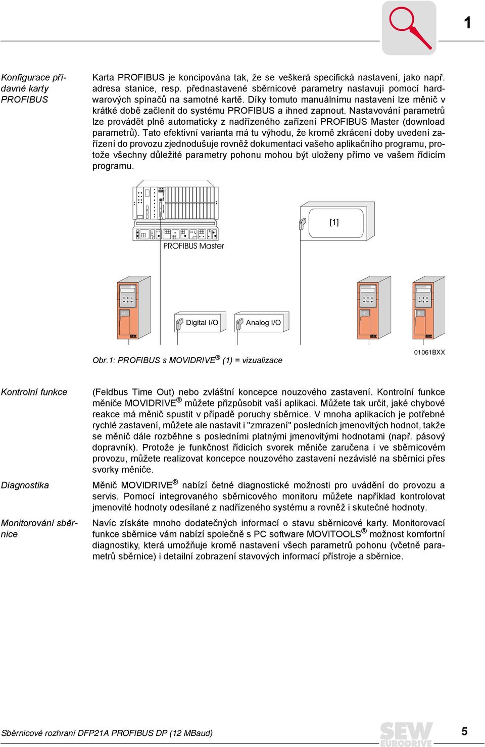 Nastavování parametrů lze provádět plně automaticky z nadřízeného zařízení PROFIBUS Master (download parametrů).