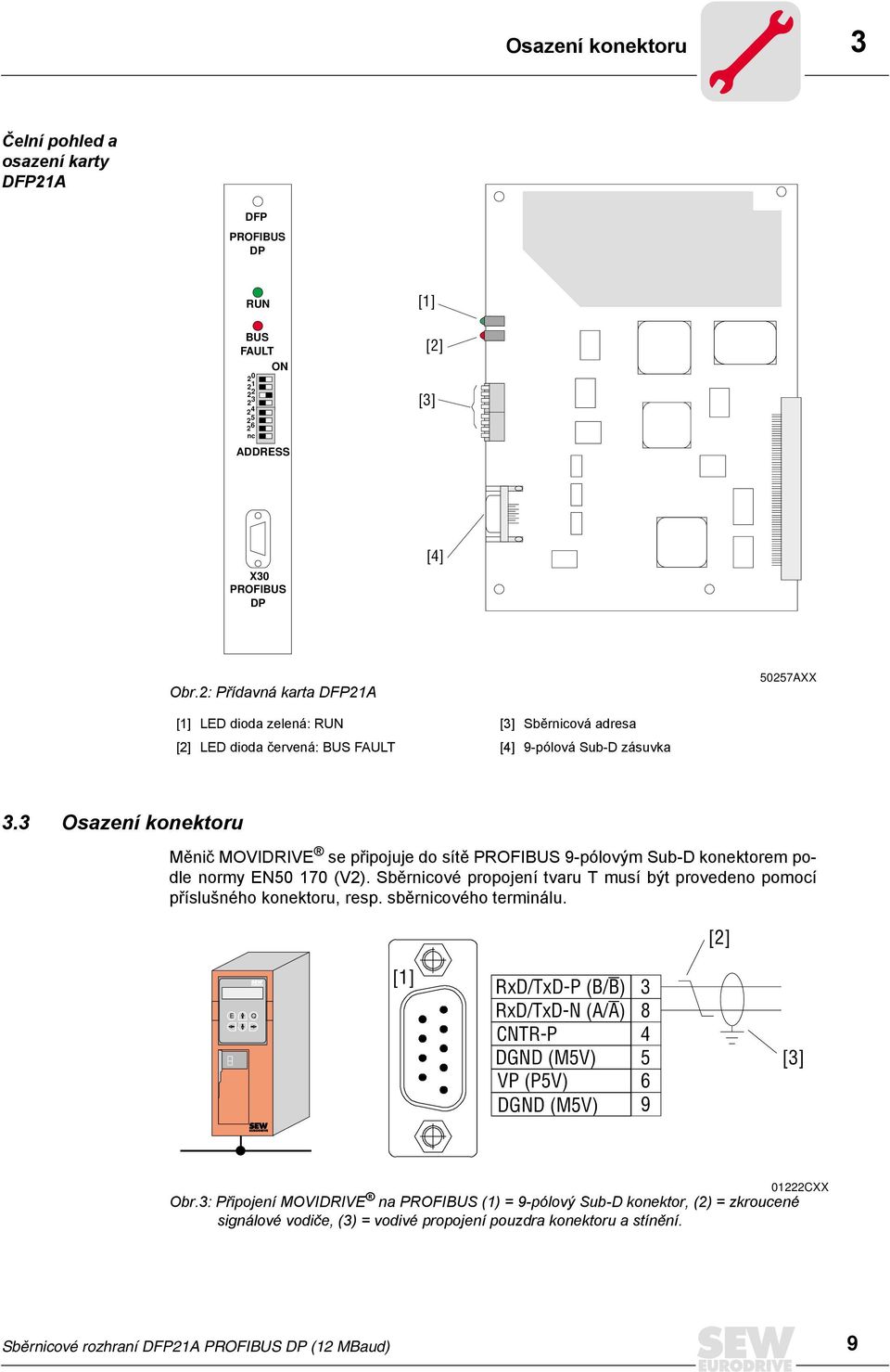 3 Osazení konektoru Měnič MOVIDRIVE se připojuje do sítě PROFIBUS 9-pólovým Sub-D konektorem podle normy EN50 170 (V2).