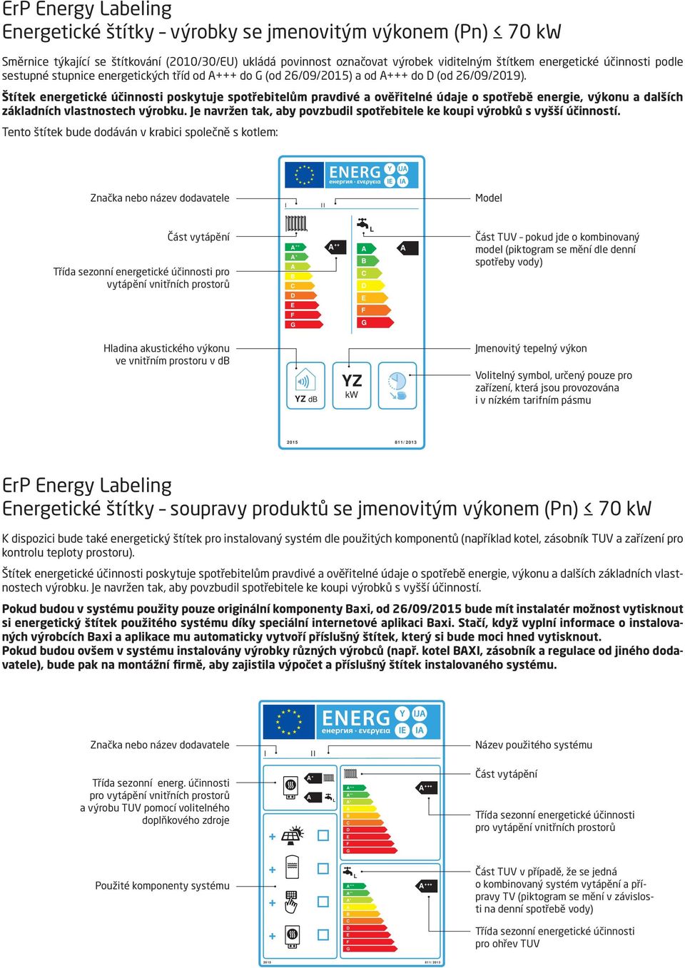 Štítek energetické účinnosti poskytuje spotřebitelům pravdivé a ověřitelné údaje o spotřebě energie, výkonu a dalších základních vlastnostech výrobku.