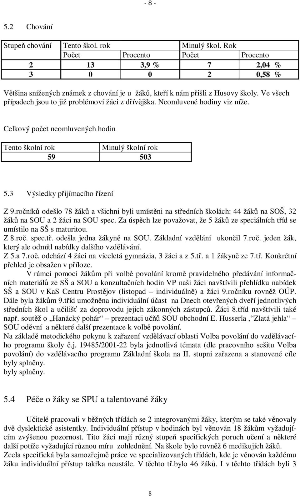 Neomluvené hodiny viz níže. Celkový poet neomluvených hodin Tento školní rok Minulý školní rok 59 503 5.3 Výsledky pijímacího ízení Z 9.