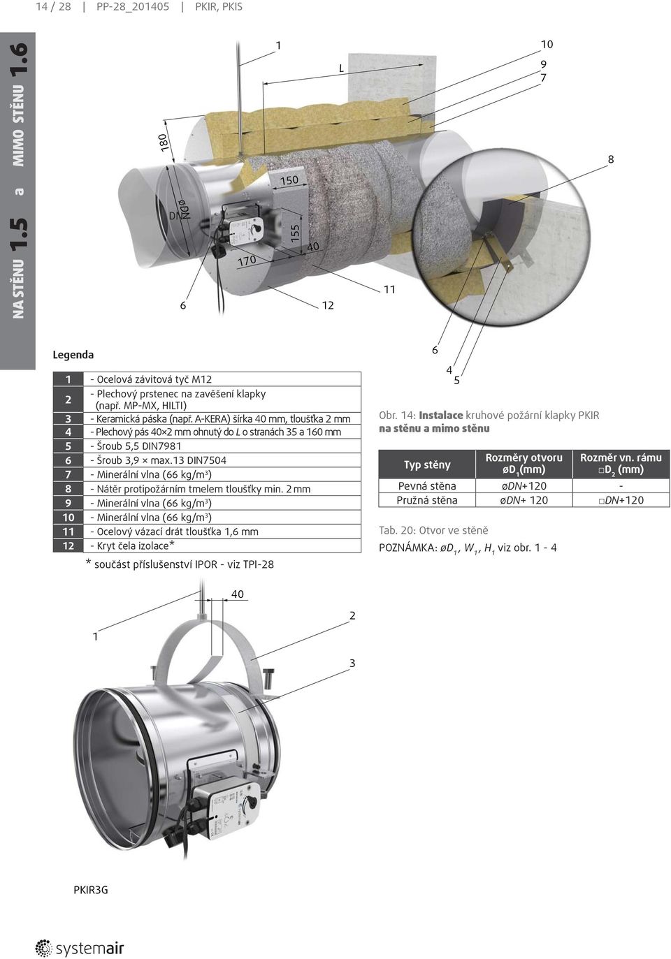DIN7504 7 - Minerální vlna (66 kg/m ) 8 - Nátěr protipožárním tmelem tloušťky min.
