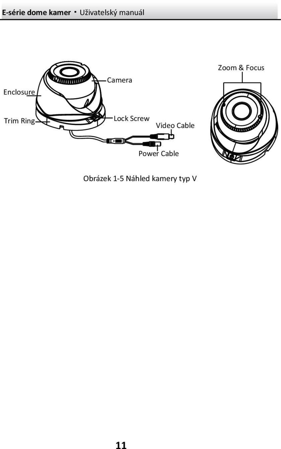 Video Cable Power Cable