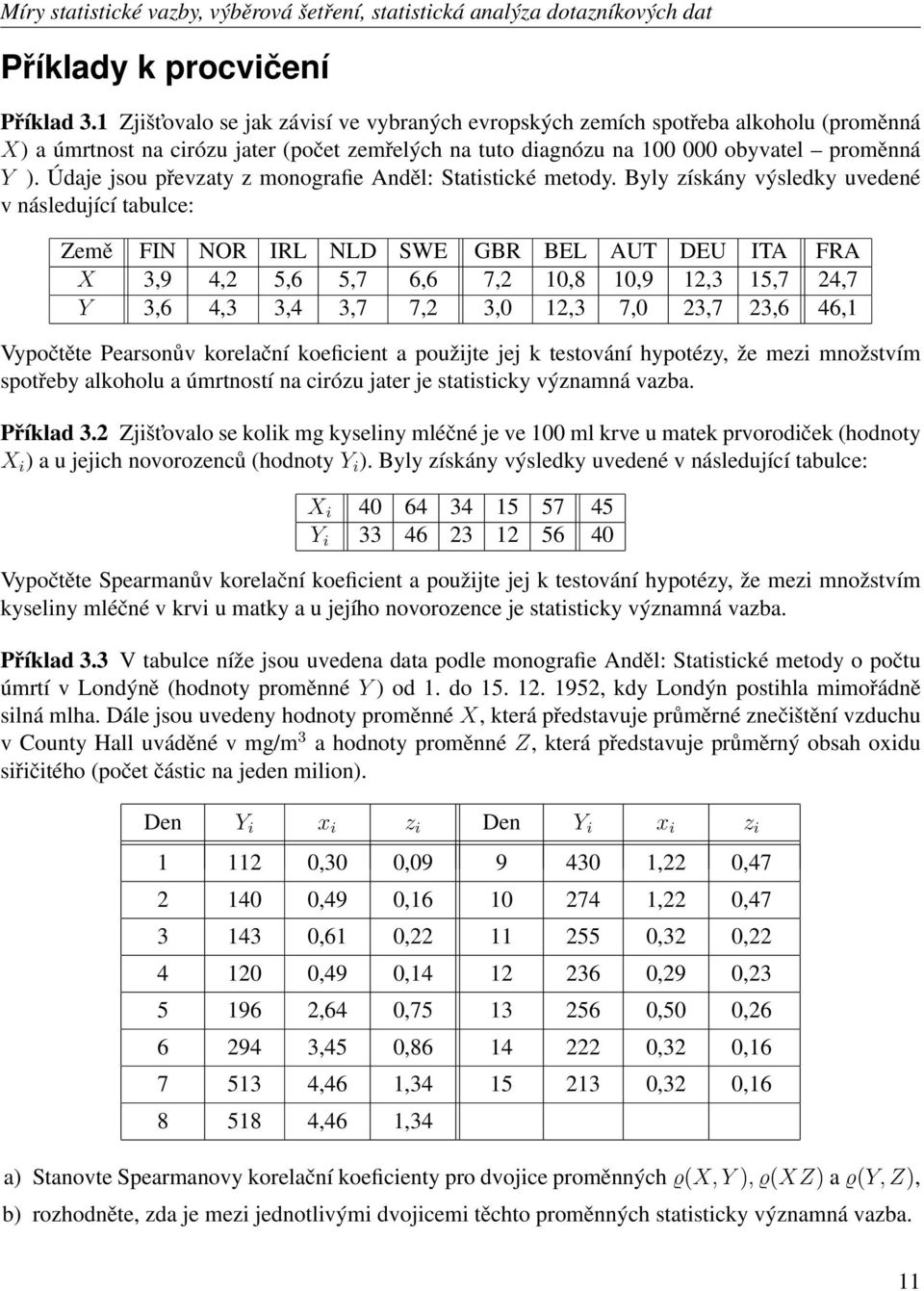 Údaje jsou převzaty z monografie Anděl: Statistické metody.