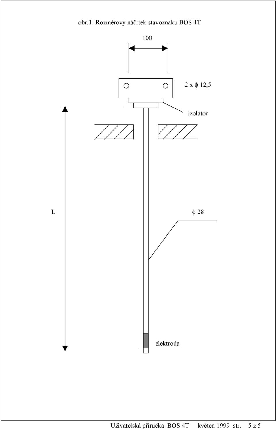 izolátor L φ 28 elektroda