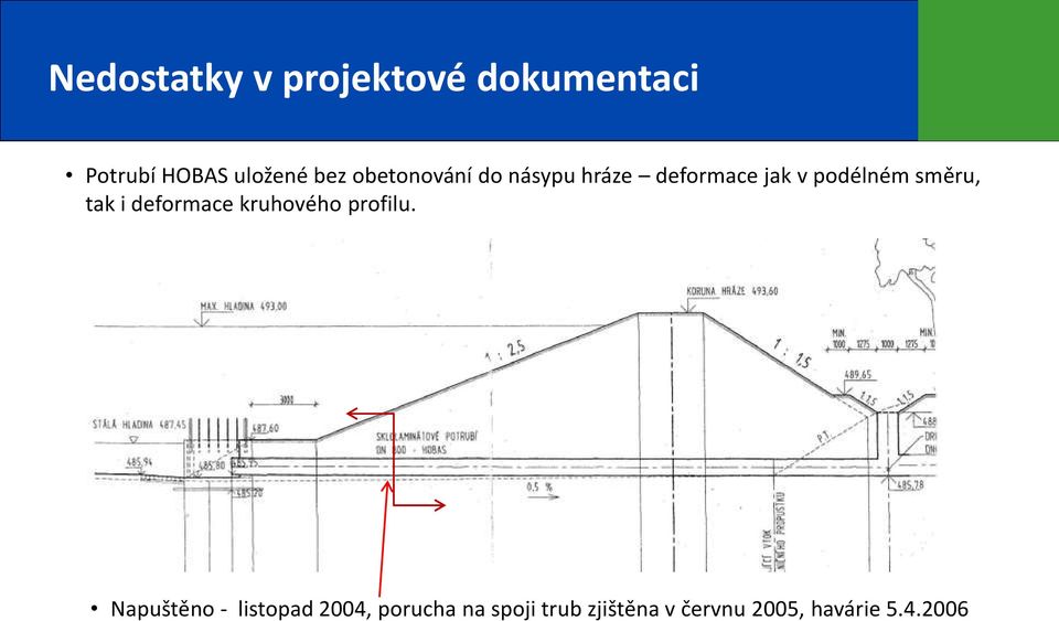 tak i deformace kruhového profilu.