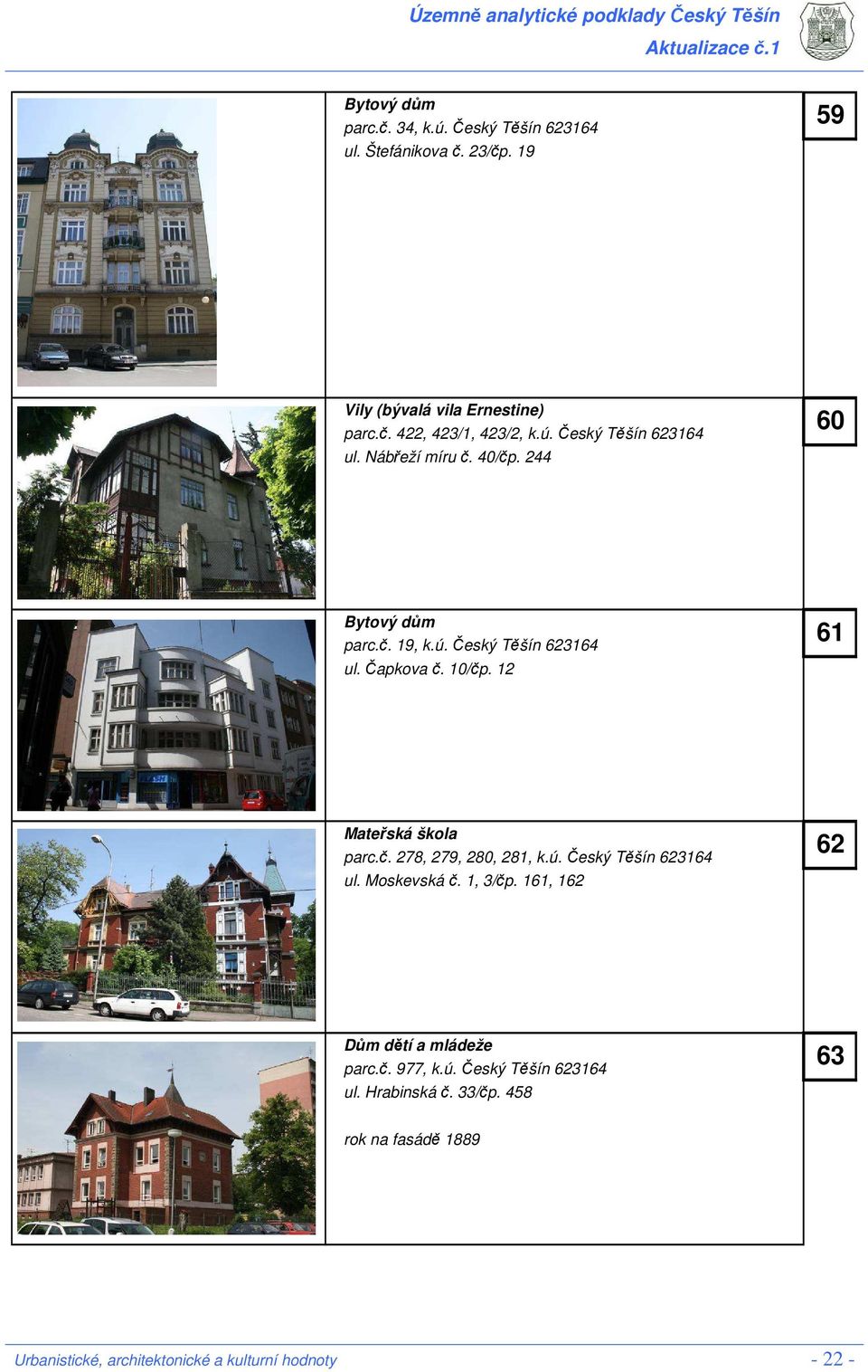 1, 3/čp. 161, 162 62 Dům dětí a mládeže parc.č. 977, k.ú. Český Těšín 623164 ul. Hrabinská č. 33/čp.